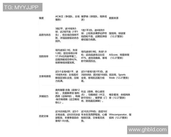AC米兰球员在赛季中表现回顾与战术分析全面解读