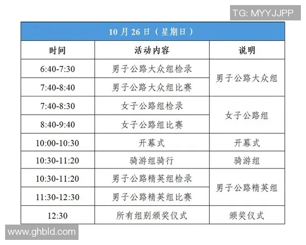 观赛安全须知公告发布提醒观众注意安全事项确保赛事顺利进行 观赛安全须知公告发布提醒观众注意安全事项确保赛事顺利进行