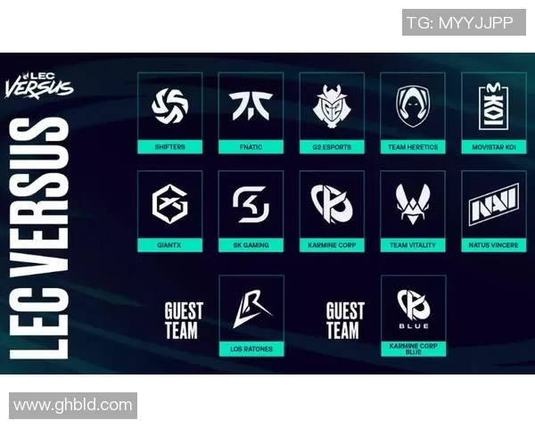 LEC新赛季阵容重大调整分析及各战队新策略展望 LEC新赛季阵容重大调整分析及各战队新策略展望