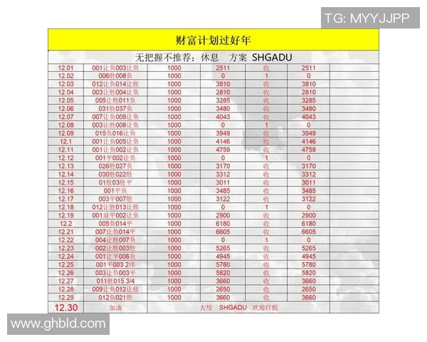 法甲球队主场胜率分析及其对比赛结果的影响研究