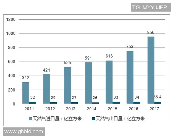 足球联赛观众上座率统计分析及影响因素探讨与趋势预测